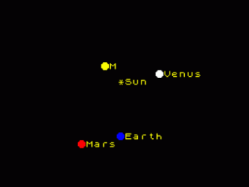 Planets, The (1986)(Martech Games)(Side A)[128K] ROM